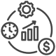Cost Optimization